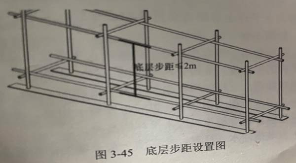 腳手架搭建中縱橫向水平桿如何安裝？
